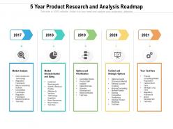 5 year product research and analysis roadmap