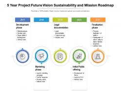 5 Year Project Future Vision Sustainability And Mission Roadmap