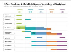 5 year roadmap artificial intelligence technology at workplace