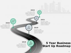 5 Year Roadmap Business Capability Intelligence Start Up