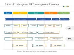 5 year roadmap for 5g development timeline