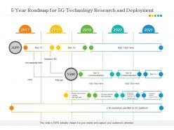 5 year roadmap for 5g technology research and deployment