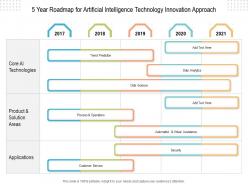 5 year roadmap for artificial intelligence technology innovation approach