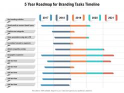 5 year roadmap for branding tasks timeline