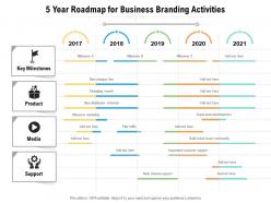 5 year roadmap for business branding activities