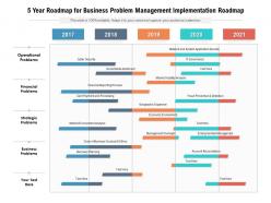 5 year roadmap for business problem management implementation roadmap
