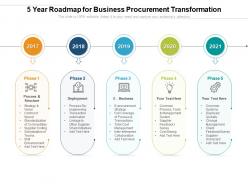 5 year roadmap for business procurement transformation