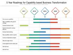 5 Year Roadmap For Capability Based Business Transformation