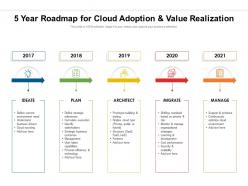 5 year roadmap for cloud adoption and value realization