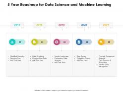5 year roadmap for data science and machine learning