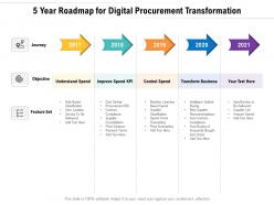 5 year roadmap for digital procurement transformation