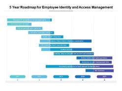 5 Year Roadmap For Employee Identity And Access Management