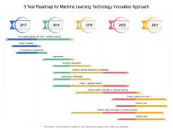 5 year roadmap for machine learning technology innovation approach