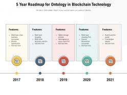 5 year roadmap for ontology in blockchain technology