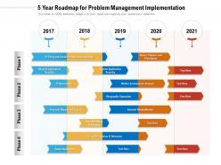 5 year roadmap for problem management implementation