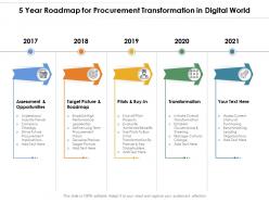 5 Year Roadmap For Procurement Transformation In Digital World