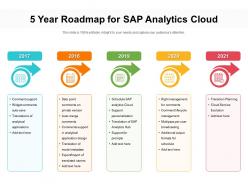 5 year roadmap for sap analytics cloud