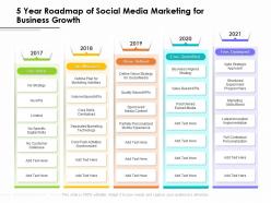 5 year roadmap of social media marketing for business growth