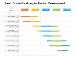 5 year scrum roadmap for product development