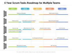 5 year scrum tasks roadmap for multiple teams