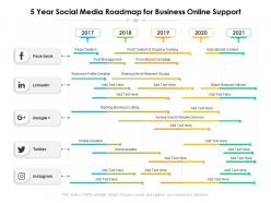 5 year social media roadmap for business online support