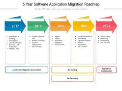 5 year software application migration roadmap