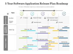 5 year software application release plan roadmap