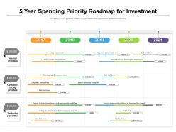 5 year spending priority roadmap for investment