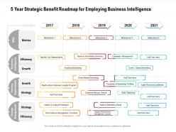 5 year strategic benefit roadmap for employing business intelligence