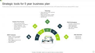 5 Year Strategic Business Plan Powerpoint PPT Template Bundles Pre-designed Analytical