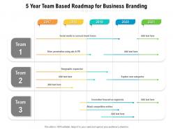 5 Year Team Based Roadmap For Business Branding