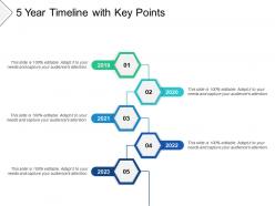 5 year timeline with key points