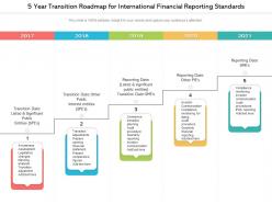 5 year transition roadmap for international financial reporting standards