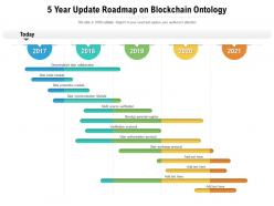 5 year update roadmap on blockchain ontology