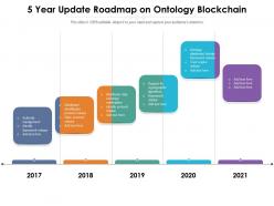 5 year update roadmap on ontology blockchain
