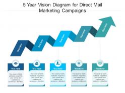 5 year vision diagram for direct mail marketing campaigns infographic template