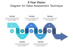 5 year vision diagram for value assessment technique infographic template