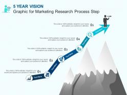 5 Year Vision Graphics For Marketing Research Process Step Infographic Template
