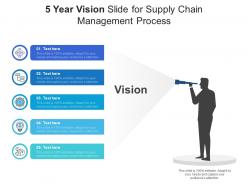 5 year vision slide for supply chain management process infographic template