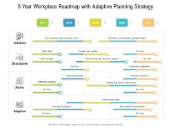 5 year workplace roadmap with adaptive planning strategy