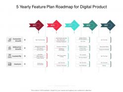 5 yearly feature plan roadmap for digital product