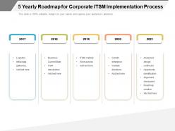 5 yearly roadmap for corporate itsm implementation process