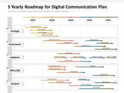 5 yearly roadmap for digital communication plan
