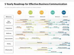 5 yearly roadmap for effective business communication