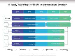 5 yearly roadmap for itsm implementation strategy