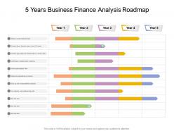 5 years business finance analysis roadmap
