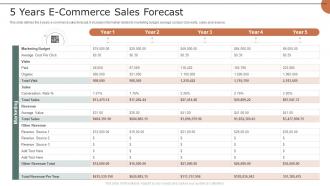 5 Years E Commerce Sales Forecast
