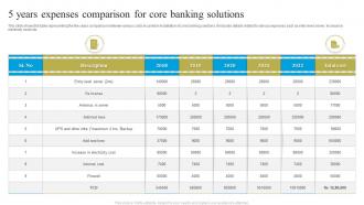 5 Years Expenses Comparison For Core Banking Solutions