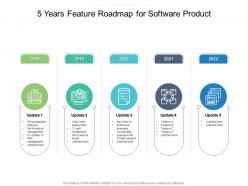 5 years feature roadmap for software product