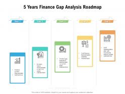 5 years finance gap analysis roadmap